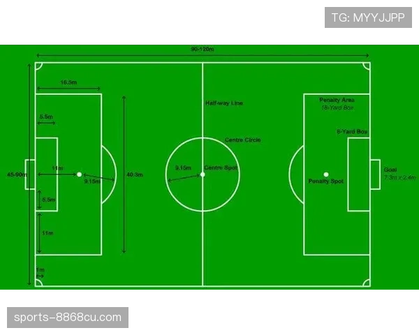 罚球区规则拆解：哪些犯规必须判点球？