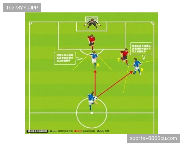 直接任意球判罚规则及关键犯规条件全面解析