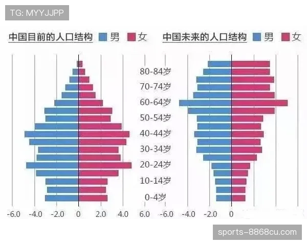山东泰山阵容老化问题显现，对联赛竞争格局带来阶段性变化