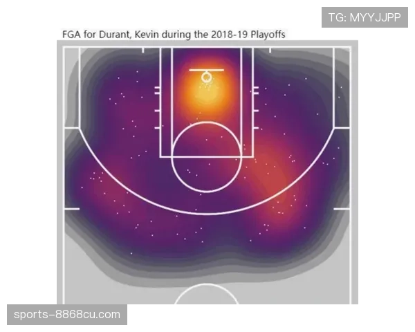 垂直起跳规则是什么？新手打球必懂的基本防守概念