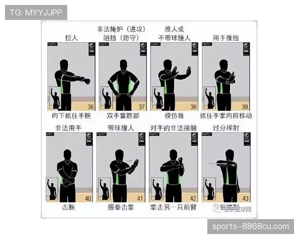 深入解析篮球罚球规则,带你全面了解判定标准 深入解析篮球罚球规则,带你全面了解判定标准