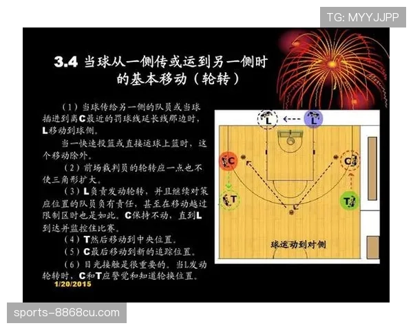 篮球发球规则详解：新手球员必知的正确站位和时机