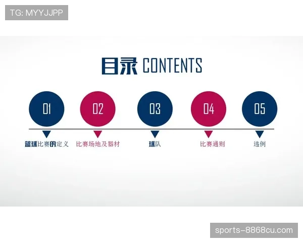 篮球规则解析:如何认定赛场上的两次运球违例 篮球规则解析:如何认定赛场上的两次运球违例