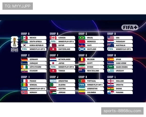 2026世界杯48队12小组赛制规则怎么分组和出线 2026世界杯48队12小组赛制规则怎么分组和出线