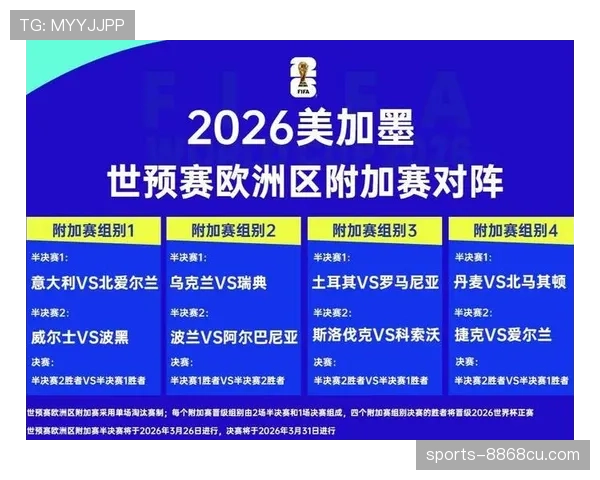 2026世界杯小组赛每队踢几场 2026世界杯小组赛每队踢几场