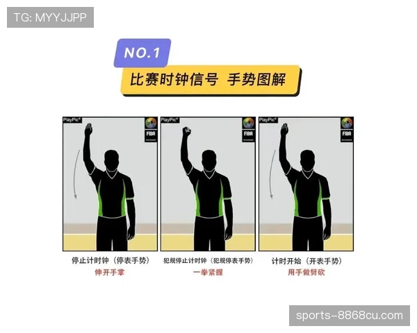 解析篮球前场规则中的时间限制与区域判定 解析篮球前场规则中的时间限制与区域判定