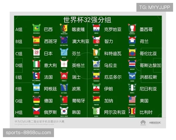 克罗地亚队世界杯32强赛程：淘汰赛信息整理